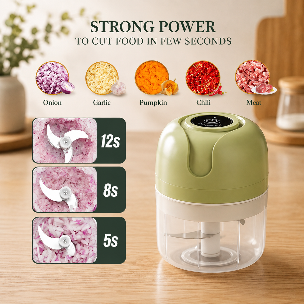 Mini Electric Kitchen Chopper